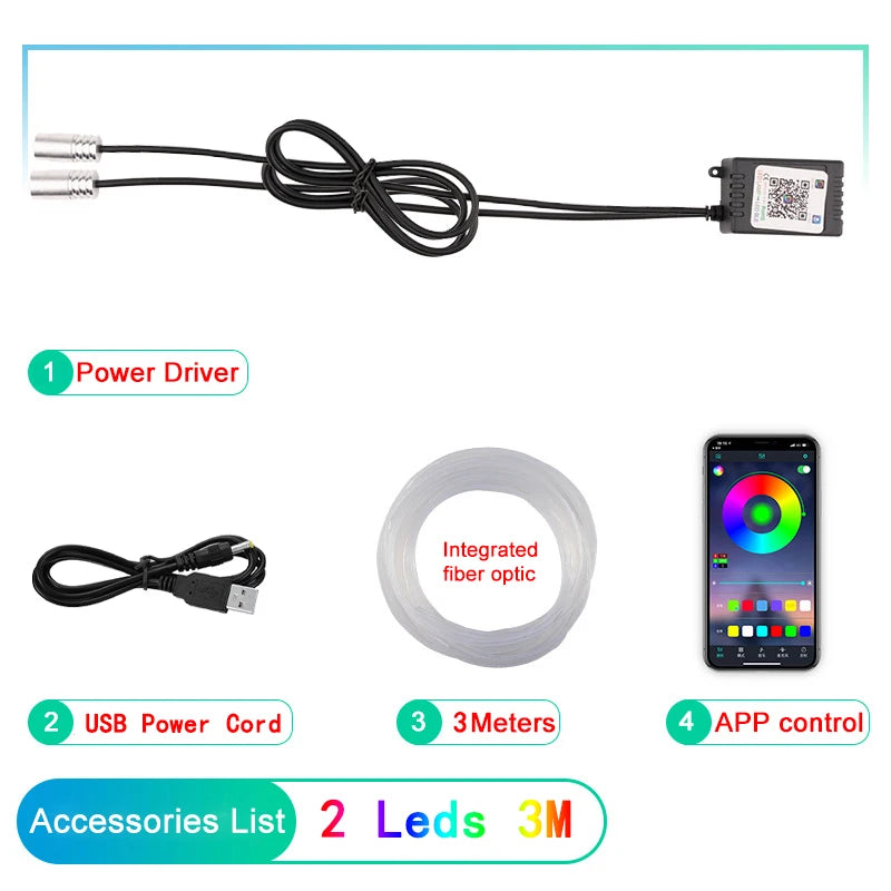 DriveAura Ambient Lighting Kit